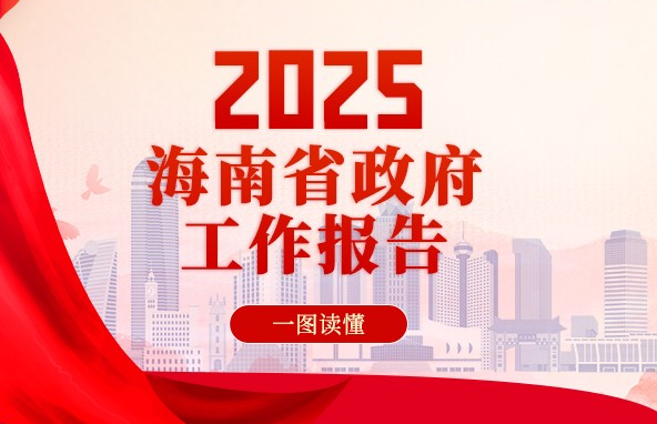 一圖讀懂｜2025年海南省政府工作報告