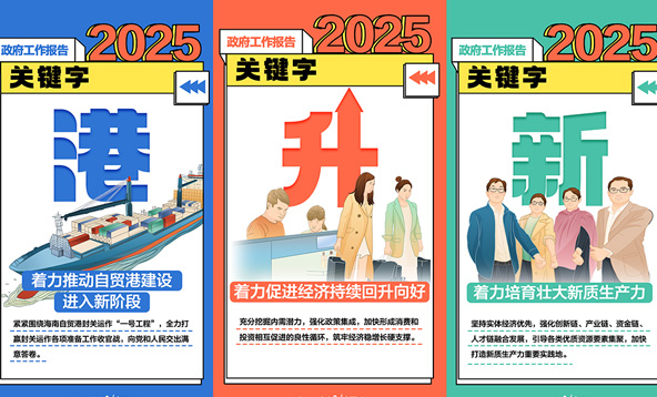 “字”讀報告！海南自貿港，今年這樣干