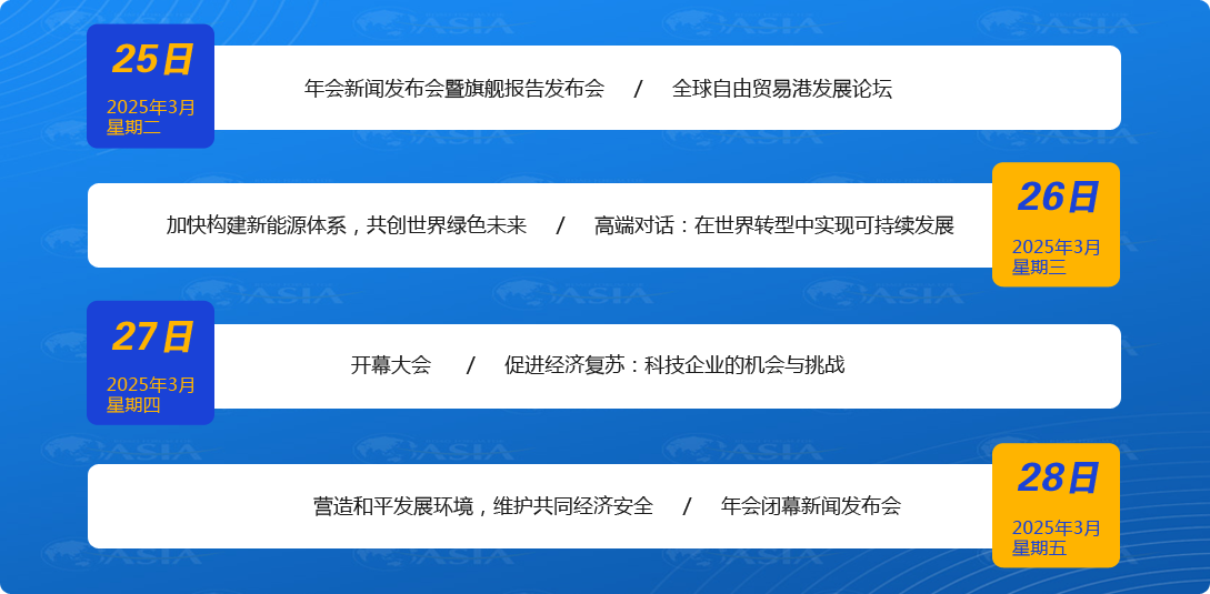 會議日程