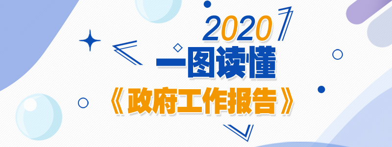 一圖讀懂2020年政府工作報告