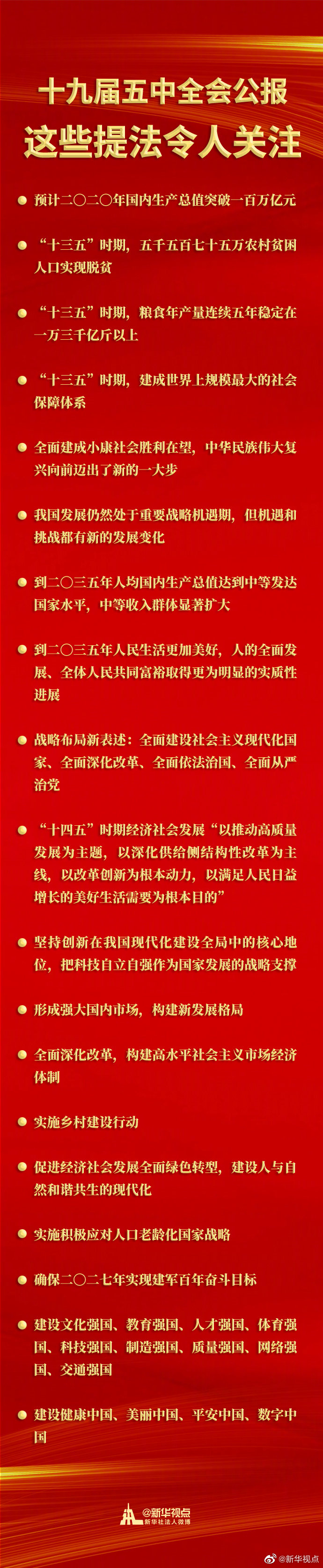 十九屆五中全會(huì)公報(bào)中，這些提法令人關(guān)注