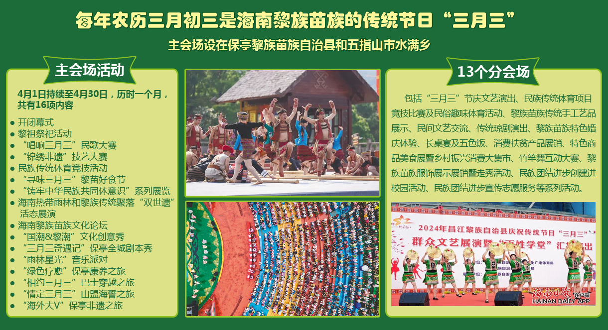 節慶活動