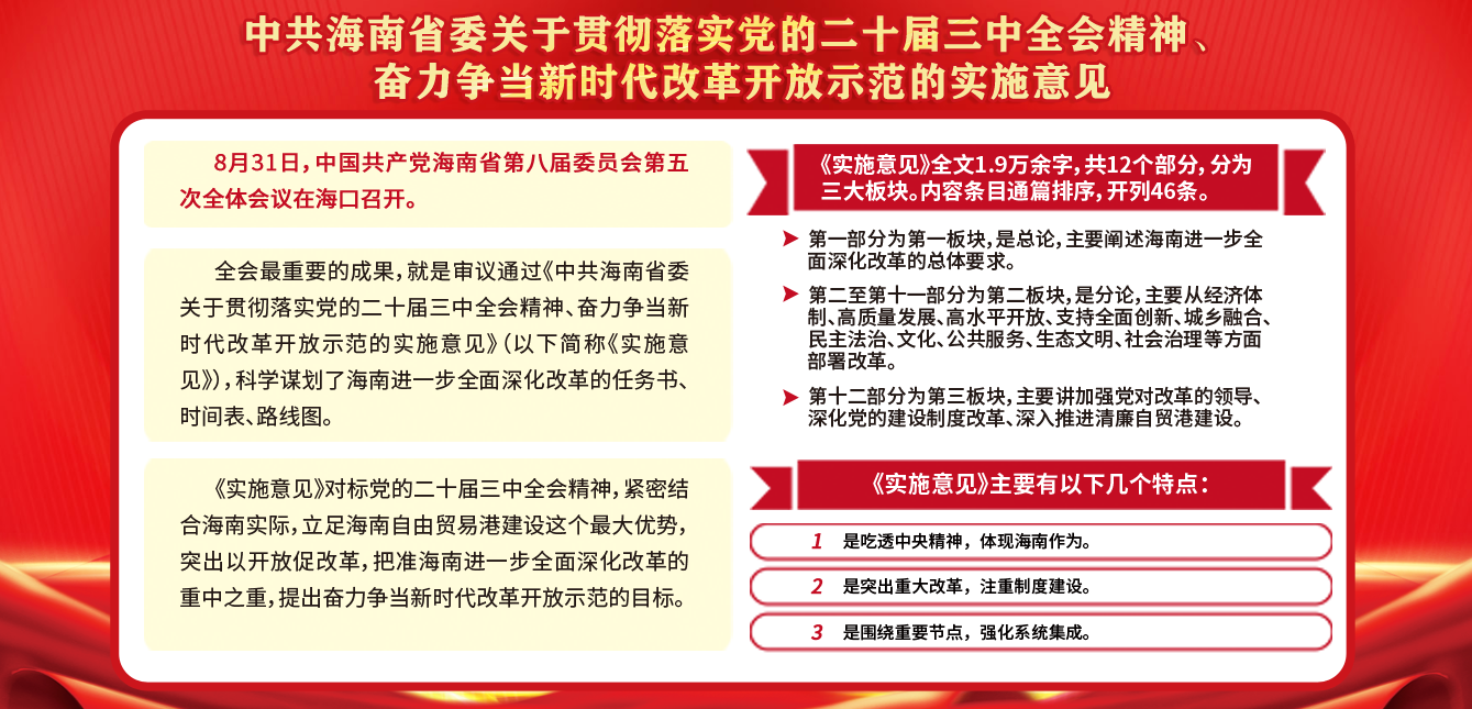 中共海南省委關于貫徹落實黨的二十屆三中全會精神、奮力爭當新時代改革開放示范的實施意見