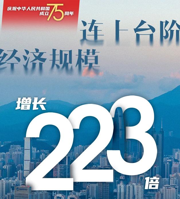 致敬走過的75年