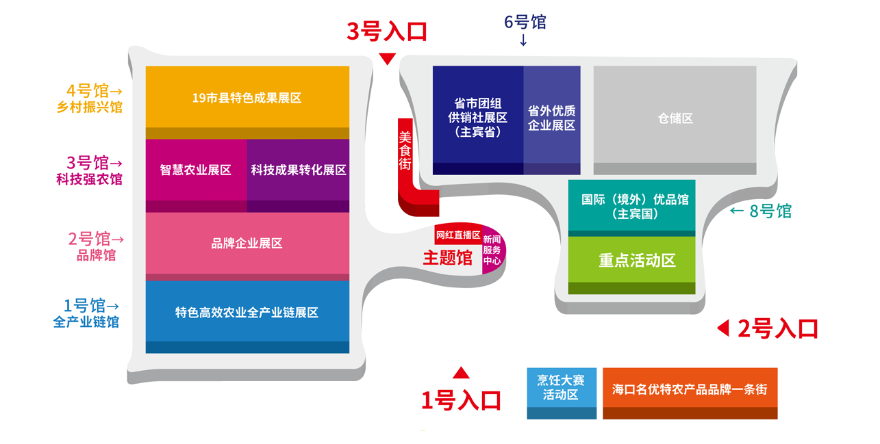 展區規劃