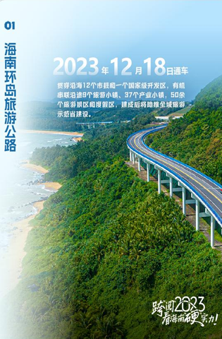 海南環島旅游公路