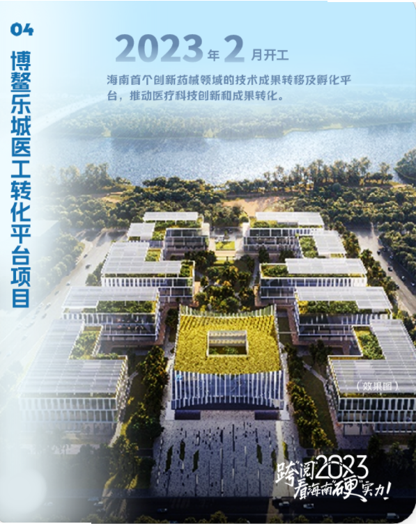 博鰲樂城醫工轉化平臺項目