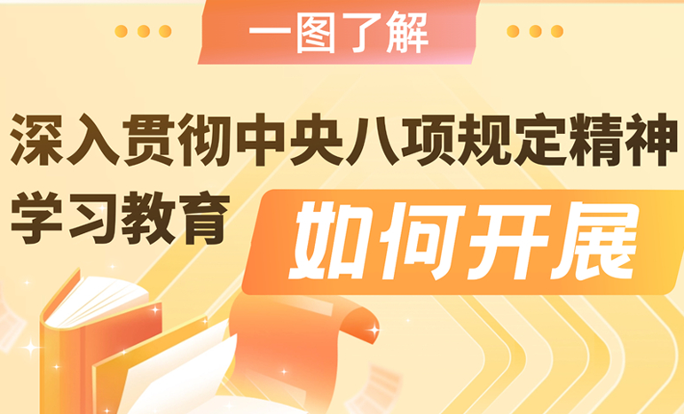 一圖了解深入貫徹中央八項規(guī)定精神學習教育如何開展