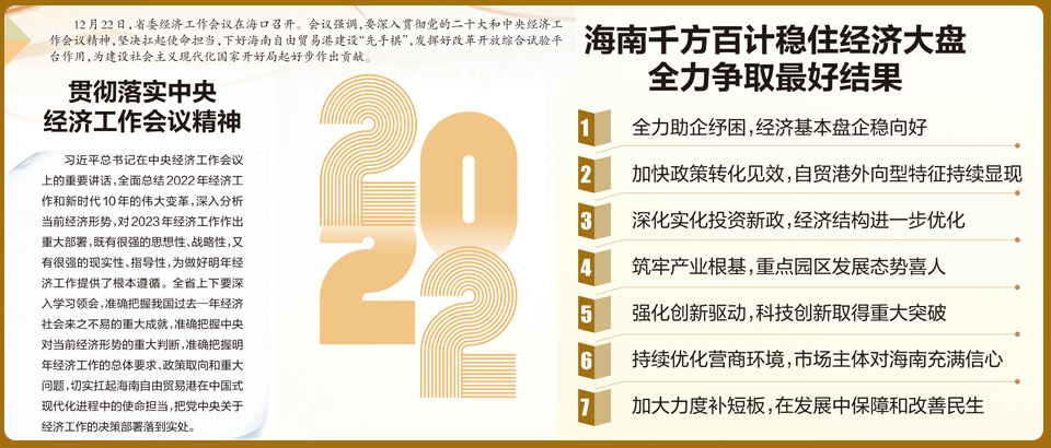 2022年海南千方百計穩住經濟大盤?全力爭取最好結果