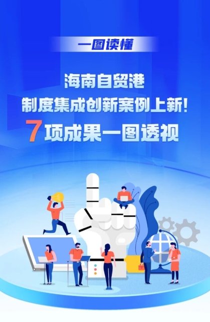 一圖讀懂 | 海南自貿(mào)港制度集成創(chuàng)新案例上新
