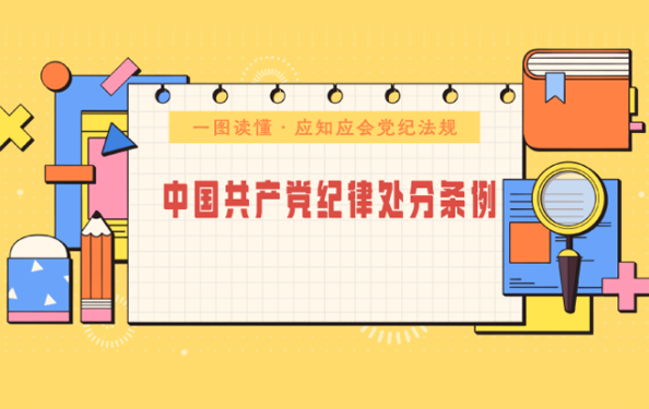 一圖讀懂·應知應會黨紀法規丨《中國共產黨紀律處分條例》