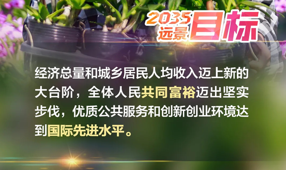 經(jīng)濟總量和城鄉(xiāng)居民人均收入邁上新的大臺階