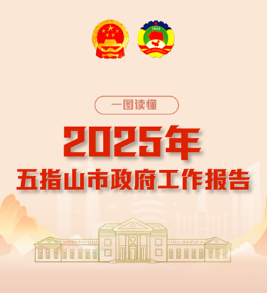 一圖讀懂2025年五指山市政府工作報告