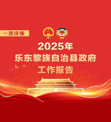 一圖讀懂2025年樂東黎族自治縣政府工作報告