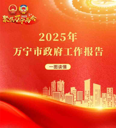 一圖讀懂2025年萬寧市政府工作報告