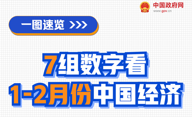 一圖速覽：7組數(shù)字看1—2月份中國經(jīng)濟