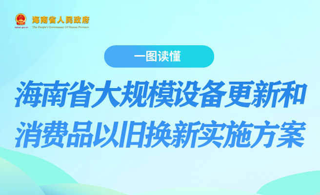 一圖讀懂：《海南省大規(guī)模設(shè)備更新和消費品以舊換新實施方案》