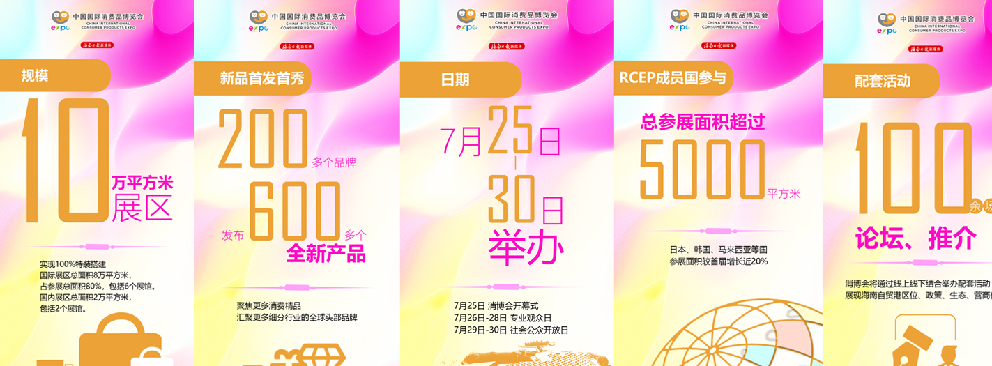 一組數字帶你速讀消博會關鍵信息→